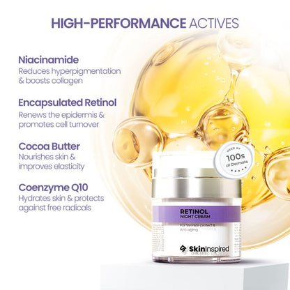 SkinInspired Retinol Night Cream
