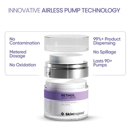 SkinInspired Retinol Night Cream