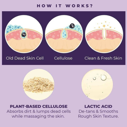 Sanfe Instant Tan & Dead Skin Removal Exfoliating Gel - Indyancart