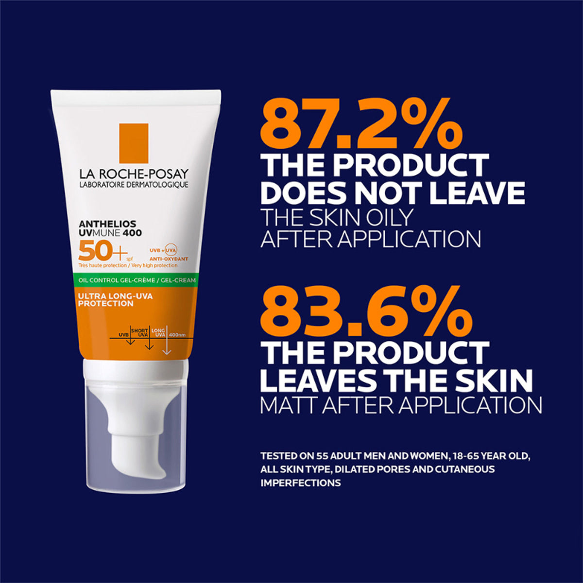 La Roche-Posay Anthelios UVMUNE400 Oil Control Gel Cream SPF50+ in a white tube with blue accents, suitable for oily, acne-prone skin.