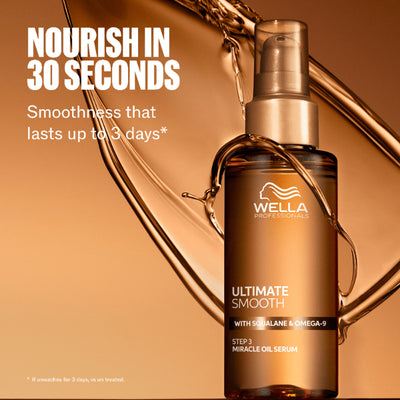 Wella Professionals Ultimate Smooth Miracle Oil Serum for Dry Frizzy Hair with Deep Nourishment