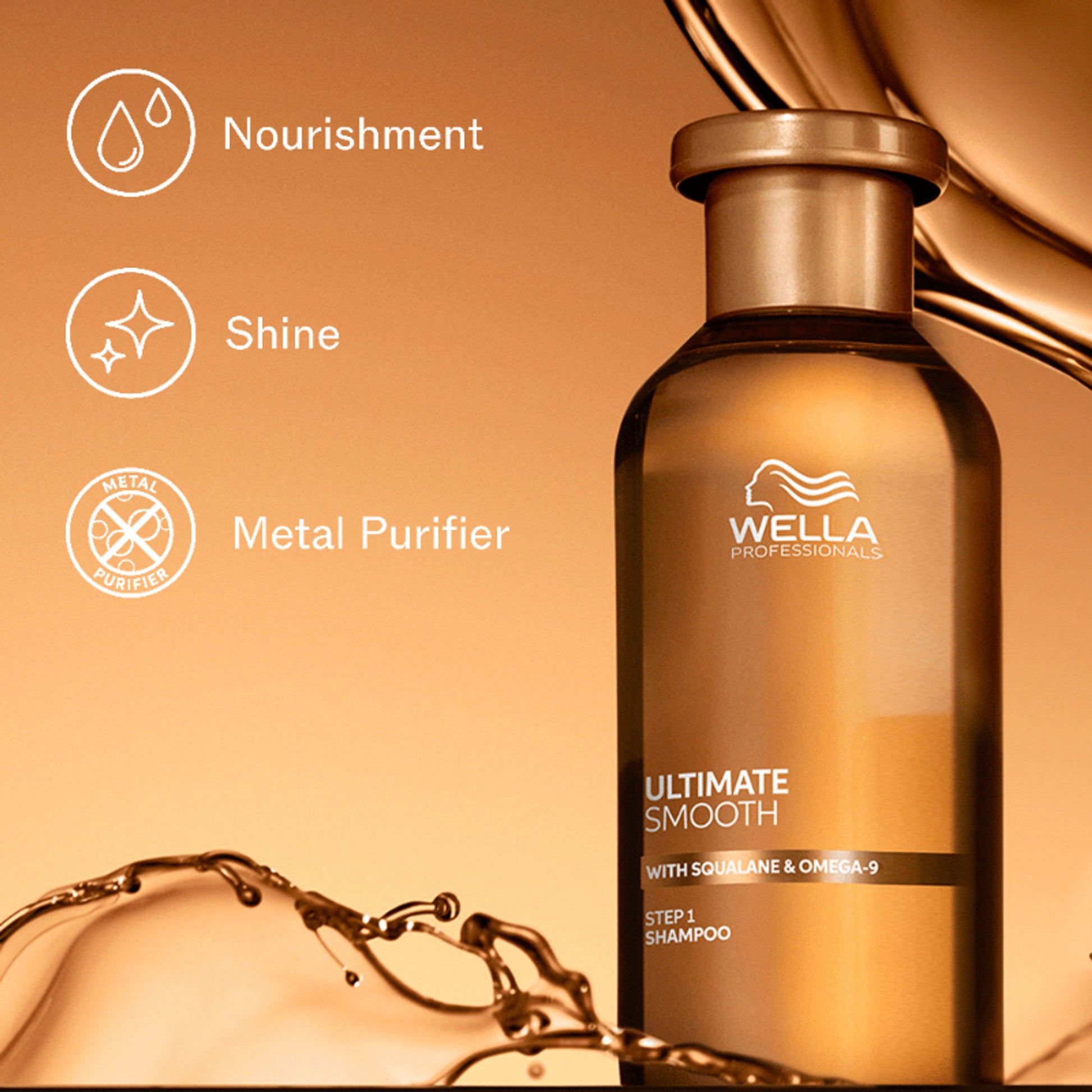 Wella Professionals Ultimate Smooth Shampoo for Frizzy and Dry Hair Up to 85% Smooth Hair