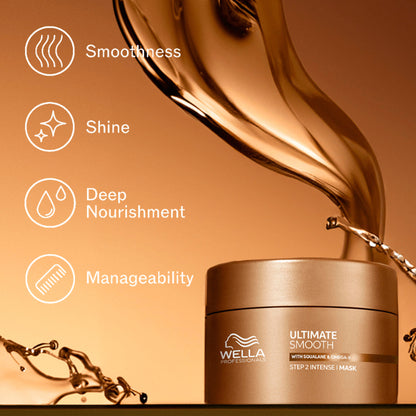 Wella Professionals Ultimate Smooth Hair Mask for Frizzy, Dry, Dull Hair Up to 85% Smooth Hair