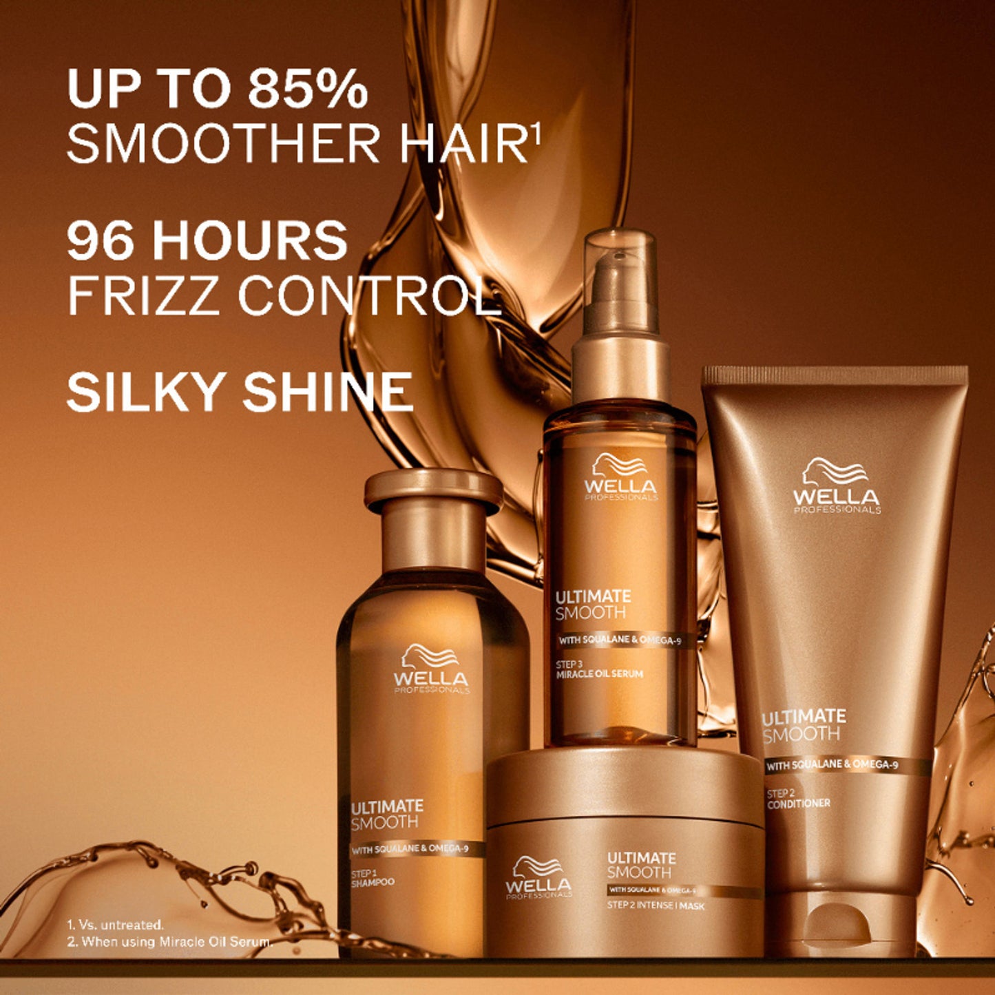 Wella Professionals Ultimate Smooth Shampoo for Frizzy and Dry Hair Up to 85% Smooth Hair