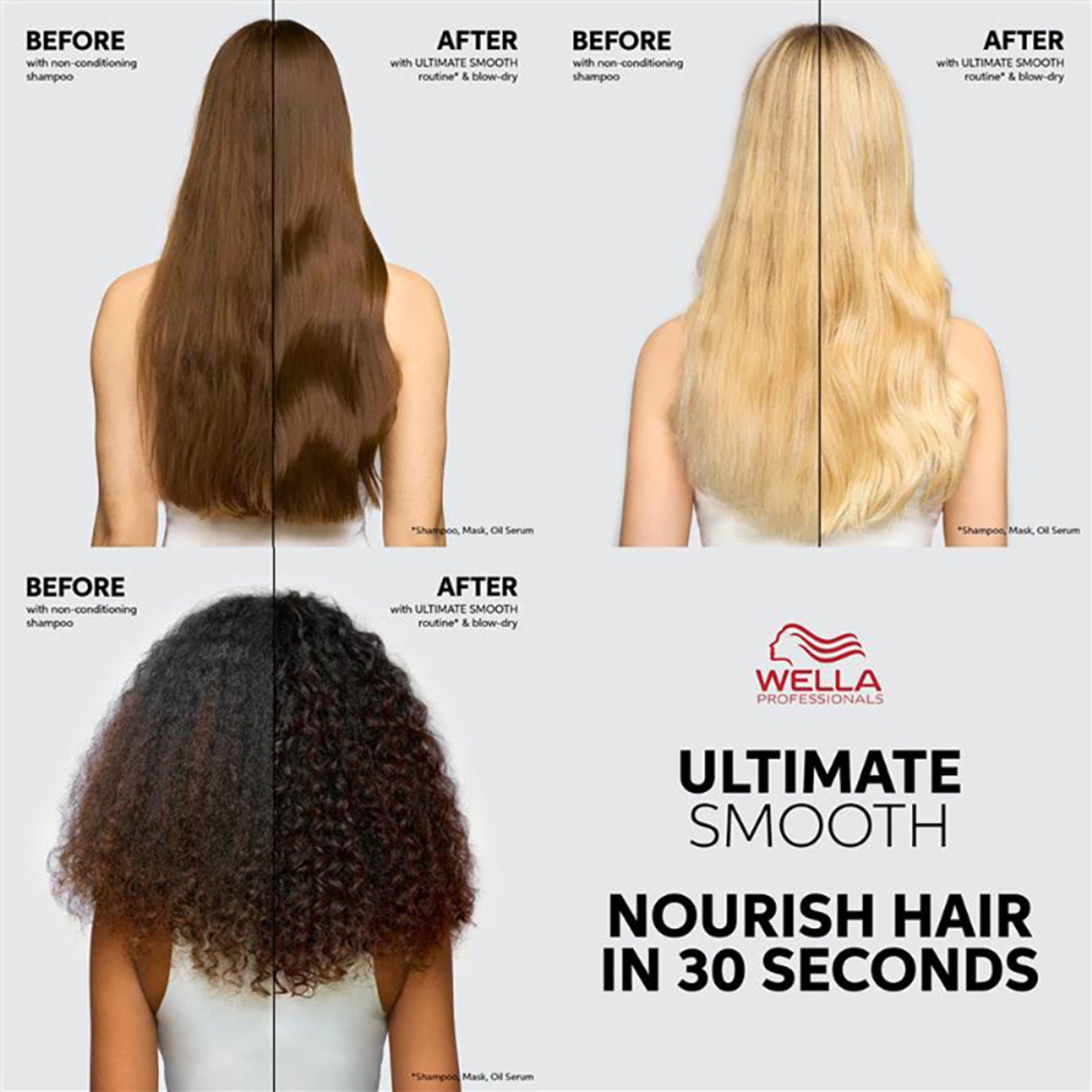 Wella Professionals Ultimate Smooth Shampoo for Frizzy and Dry Hair Up to 85% Smooth Hair