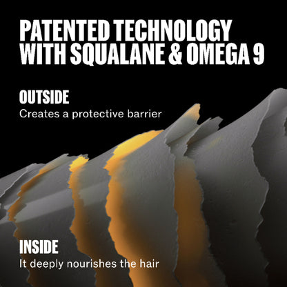 Wella Professionals Ultimate Smooth Shampoo for Frizzy and Dry Hair Up to 85% Smooth Hair