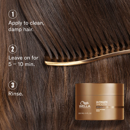 Wella Professionals Ultimate Smooth Hair Mask for Frizzy, Dry, Dull Hair Up to 85% Smooth Hair