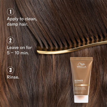 Wella Professionals Ultimate Smooth Hair Mask for Frizzy, Dry, Dull Hair Up to 85% Smooth Hair