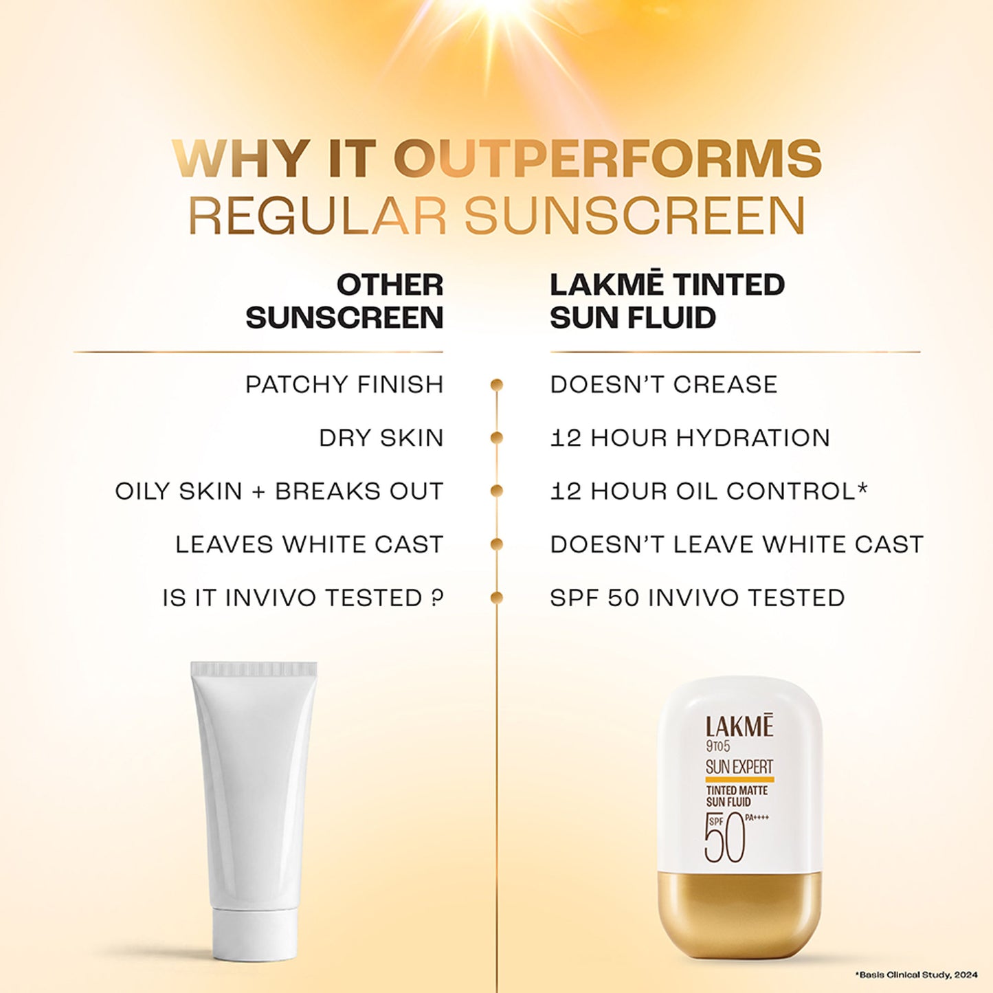 Lakme Sun Expert Tinted Matte Fluid SPF 50 Sunscreen with 1% Ceramide for Barrier Repair - Bronze
