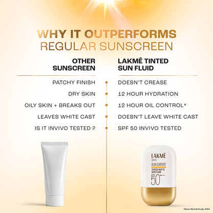 Lakme Sun Expert Tinted Matte Fluid SPF 50 Sunscreen with 1% Ceramide for Barrier Repair - Bronze