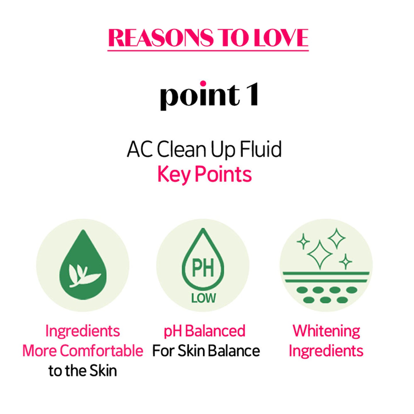 ETUDE Ac Clean Up Facial Fluid, Lightweight Moisture, Deduces Dark Acne Spots
