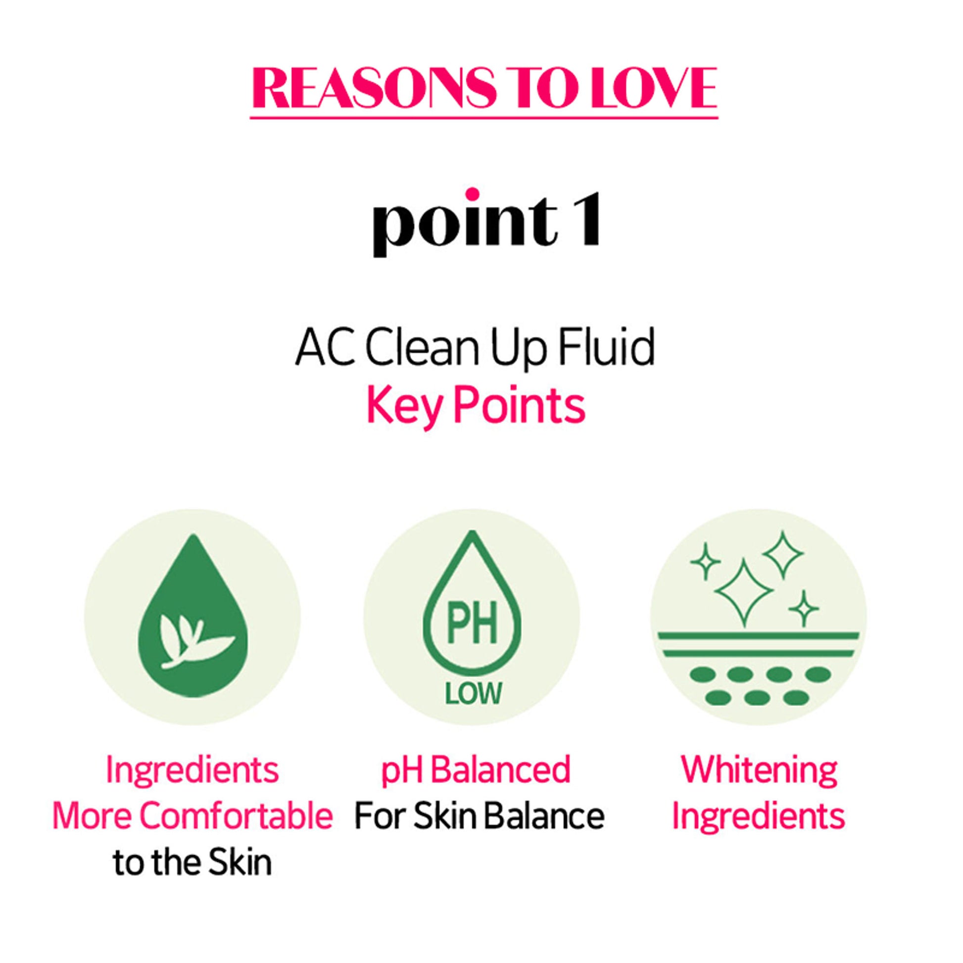 ETUDE Ac Clean Up Facial Fluid, Lightweight Moisture, Deduces Dark Acne Spots