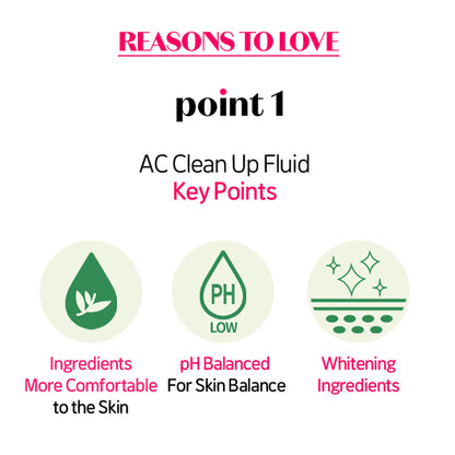 ETUDE Ac Clean Up Facial Fluid, Lightweight Moisture, Deduces Dark Acne Spots