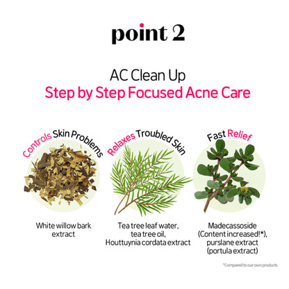 ETUDE Ac Clean Up Facial Fluid, Lightweight Moisture, Deduces Dark Acne Spots
