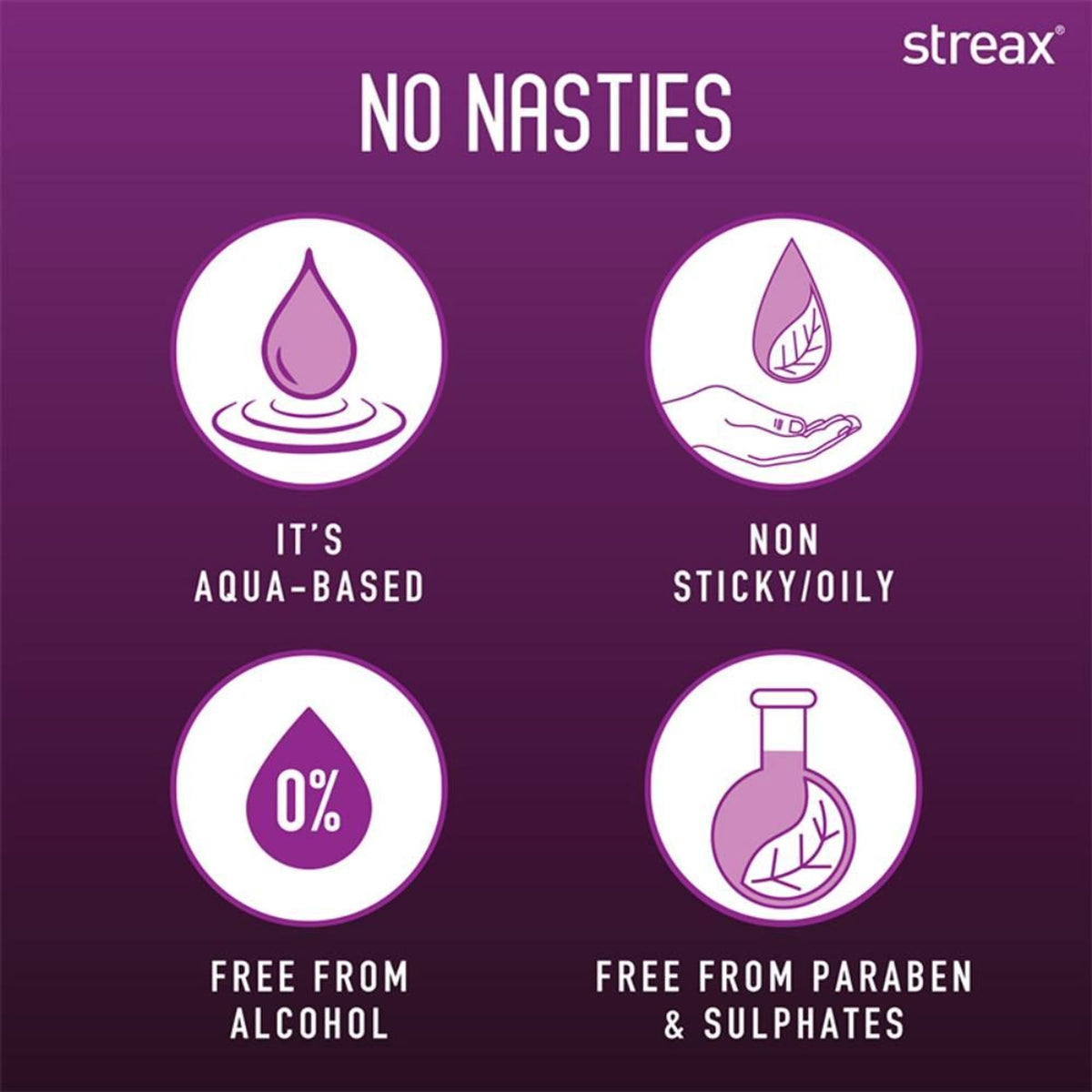 Streax Heat Protect Spray For Hair Styling For Men & Women, For Dry & Frizzy Hair