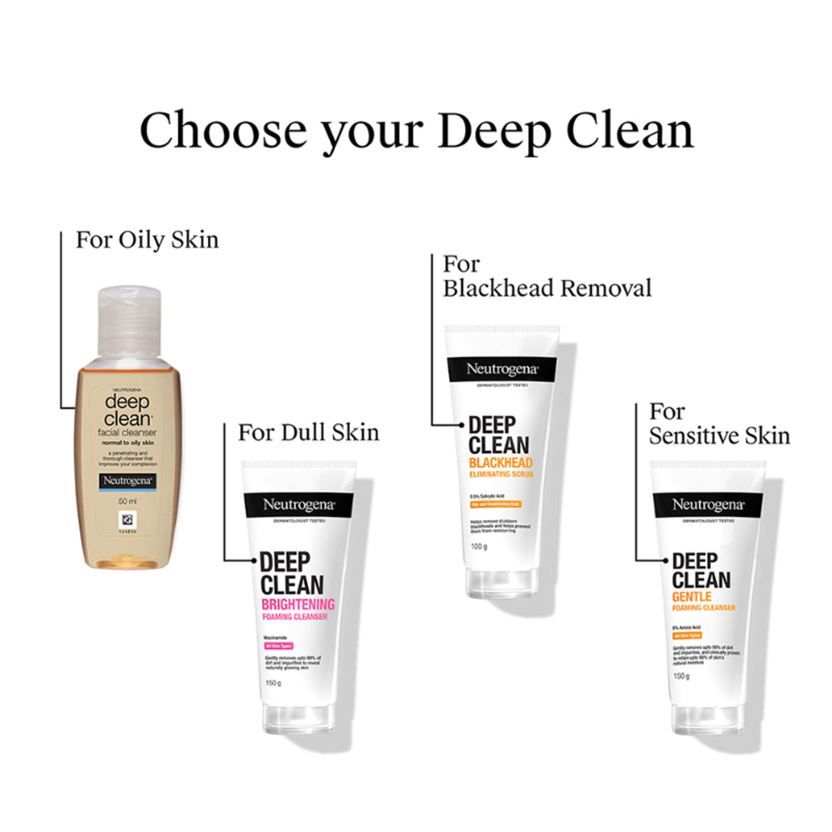 Neutrogena Deep Clean Facial Cleanser Face Wash for Normal to Oily Skin