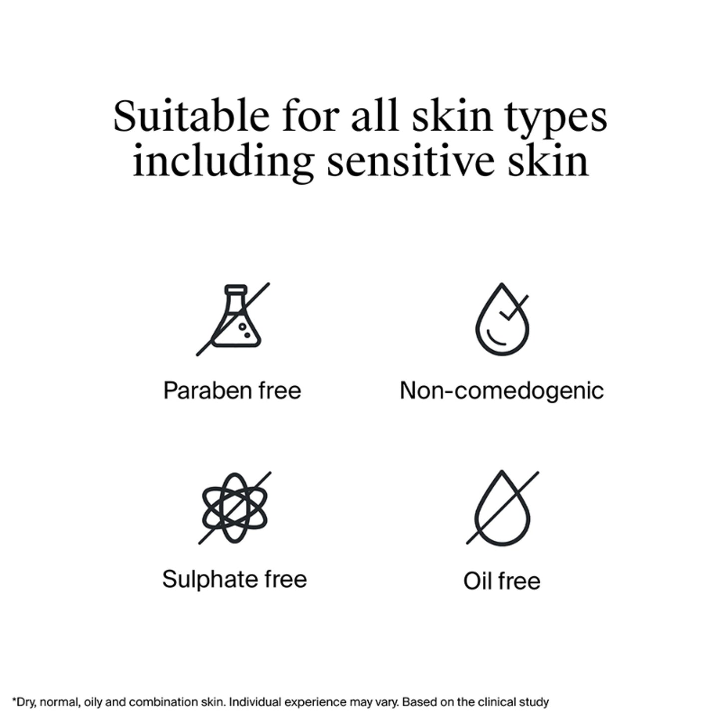 Neutrogena Deep Clean Brightening Foaming Cleanser
