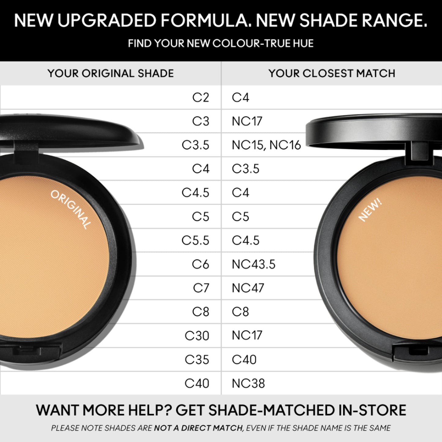 M.A.C Studio Fix Powder Plus Compact Foundation - C5
