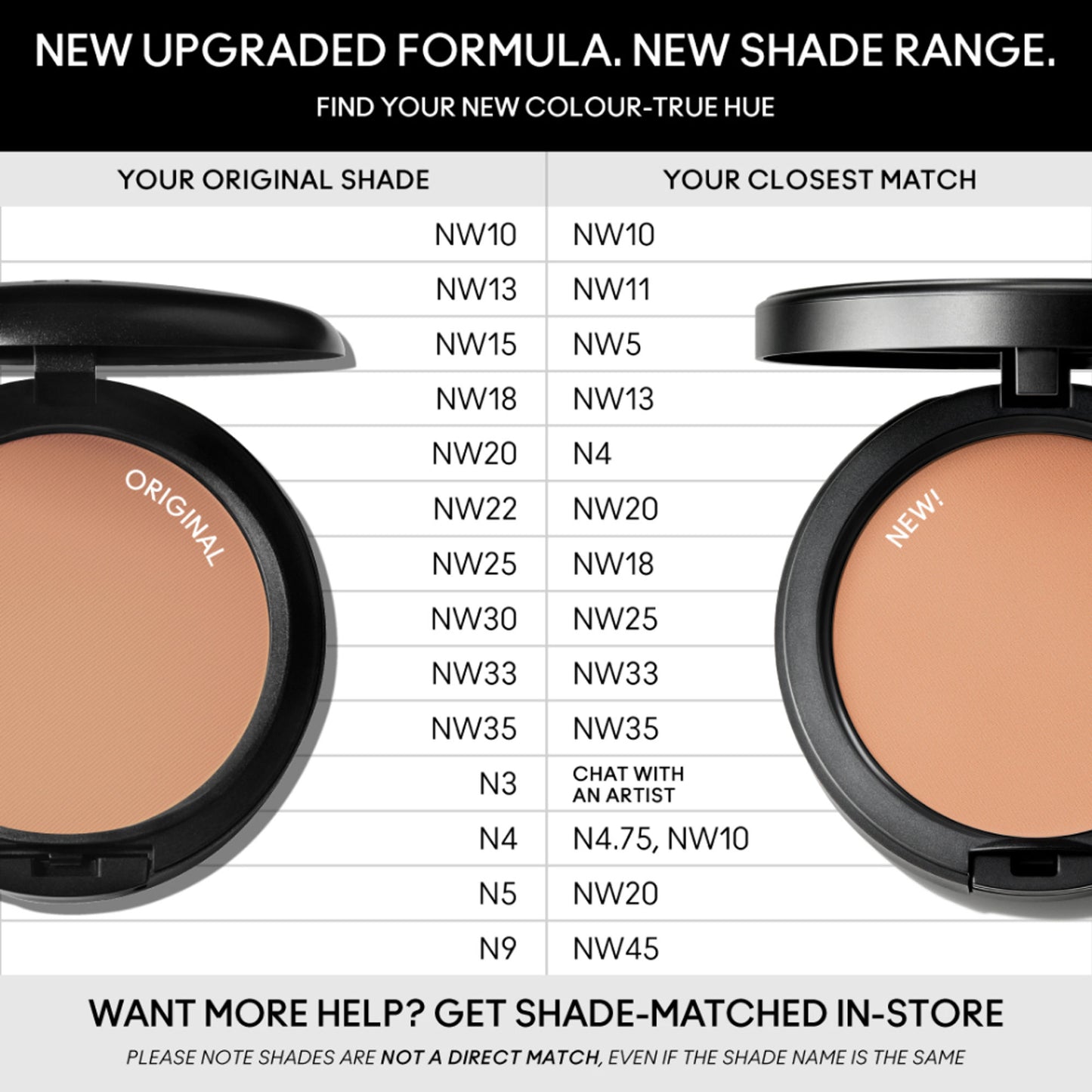 M.A.C Studio Fix Powder Plus Compact Foundation - NW33