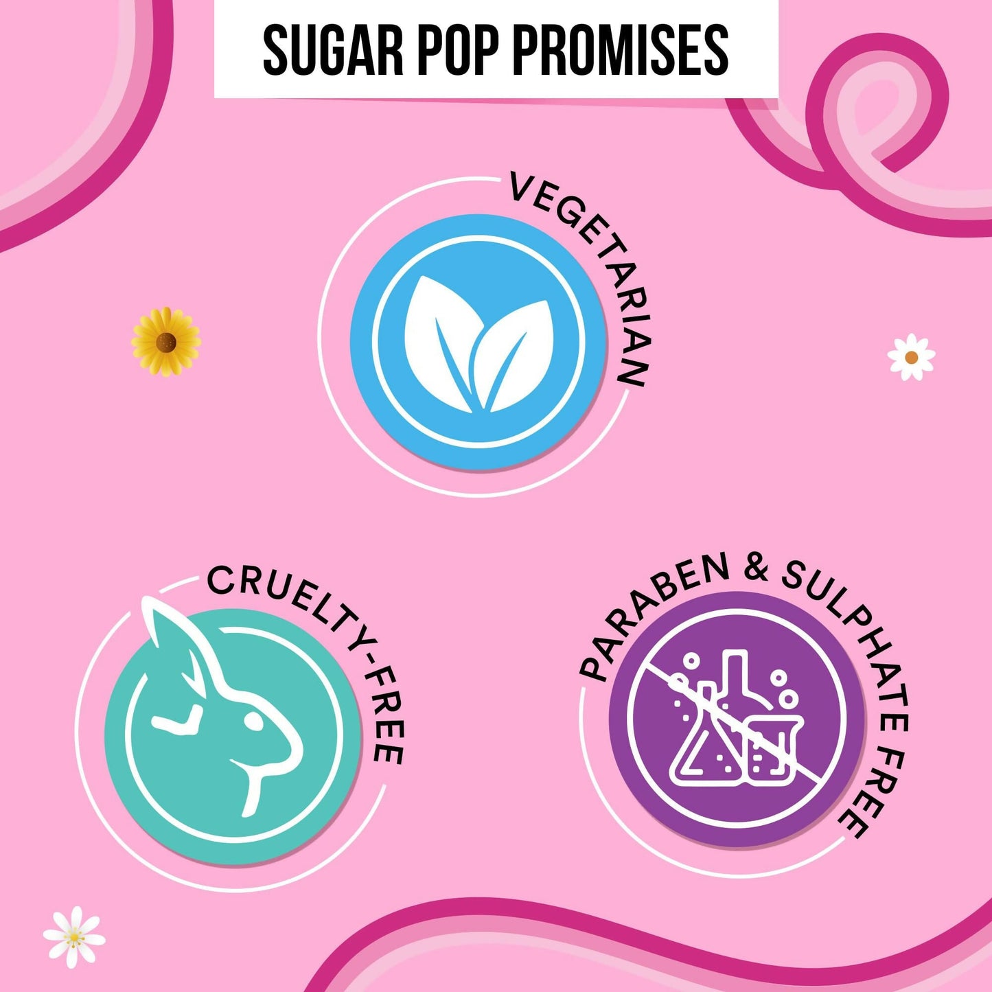 SUGAR POP Nourishing Lip Balm - 02 Cherry
