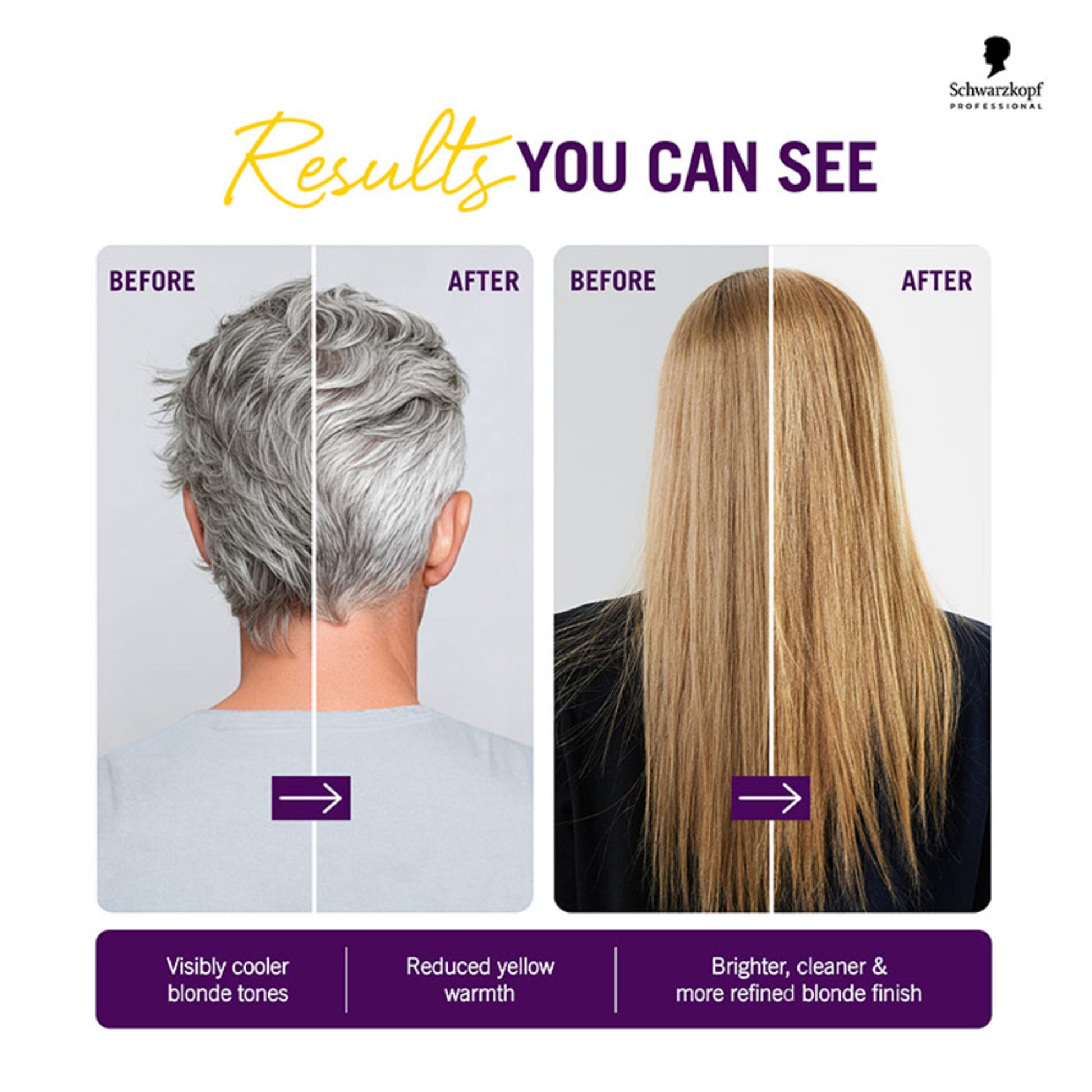 Schwarzkopf Professional Goodbye Yellow Neutralizing Shampoo pH 4.5