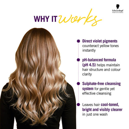 Schwarzkopf Professional Goodbye Yellow Neutralizing Shampoo pH 4.5