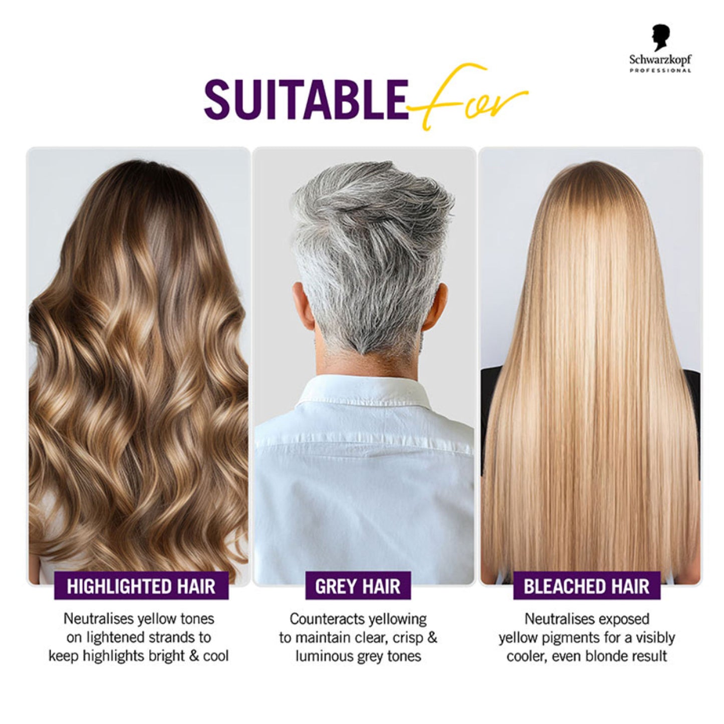 Schwarzkopf Professional Goodbye Yellow Neutralizing Shampoo pH 4.5