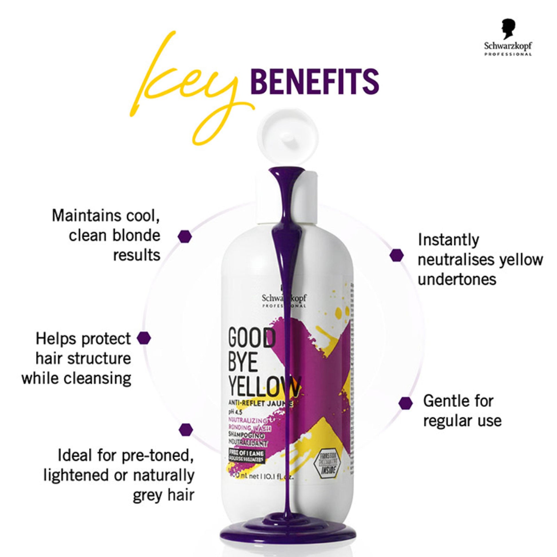 Schwarzkopf Professional Goodbye Yellow Neutralizing Shampoo pH 4.5