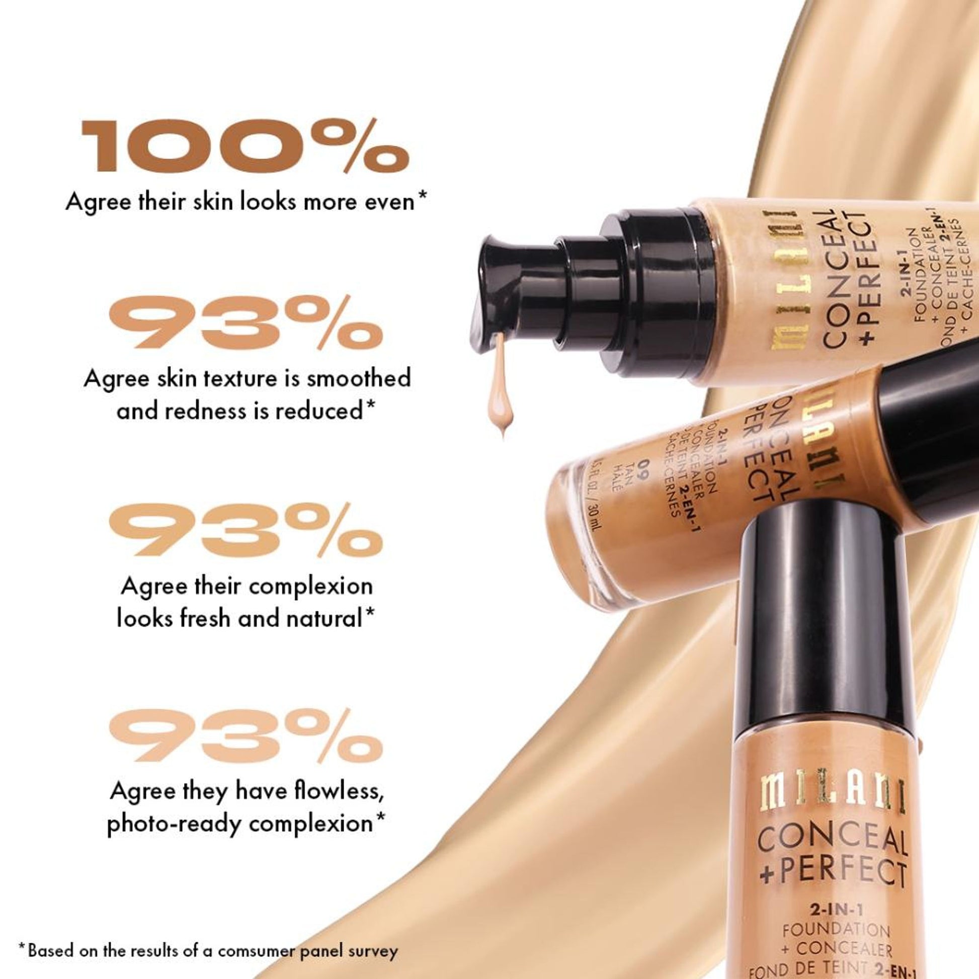 Milani Conceal + Perfect 2-in-1 Foundation + Concealer - Sand