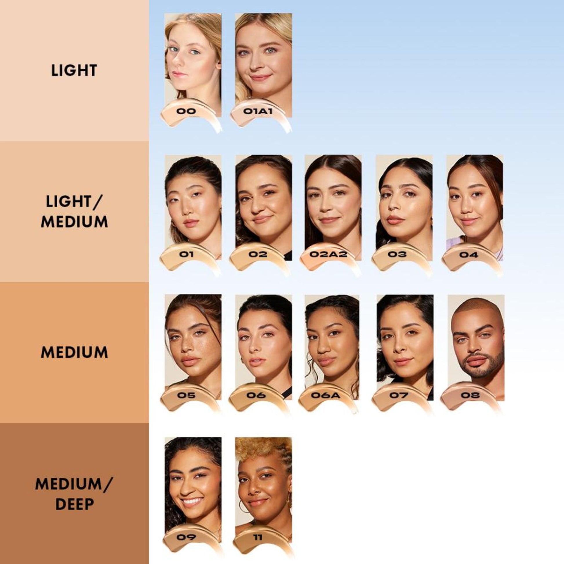 Milani Conceal + Perfect 2-in-1 Foundation + Concealer - Sand