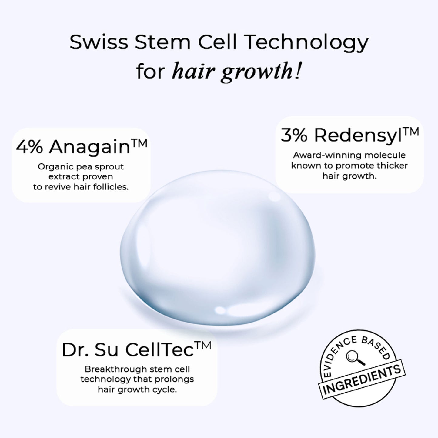 Dr. Su Revive Hair Growth Serum Hairfall Control, Improves Hair Density & Volume