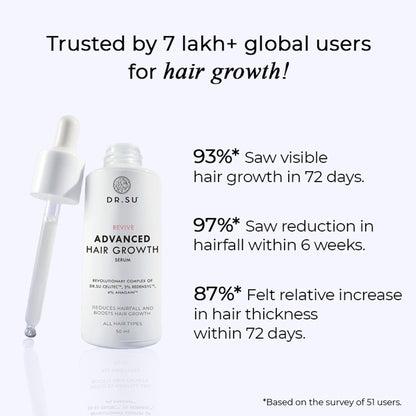 Dr. Su Revive Hair Growth Serum Hairfall Control, Improves Hair Density & Volume