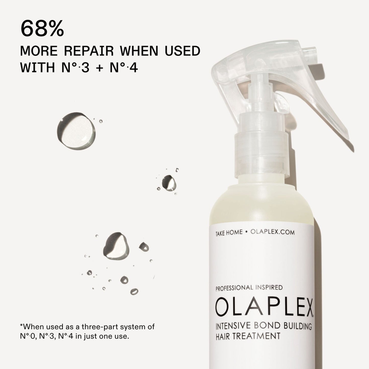 Olaplex No. 0 Intensive Bond Building Hair Treatment For Deep Repair & Strengthening