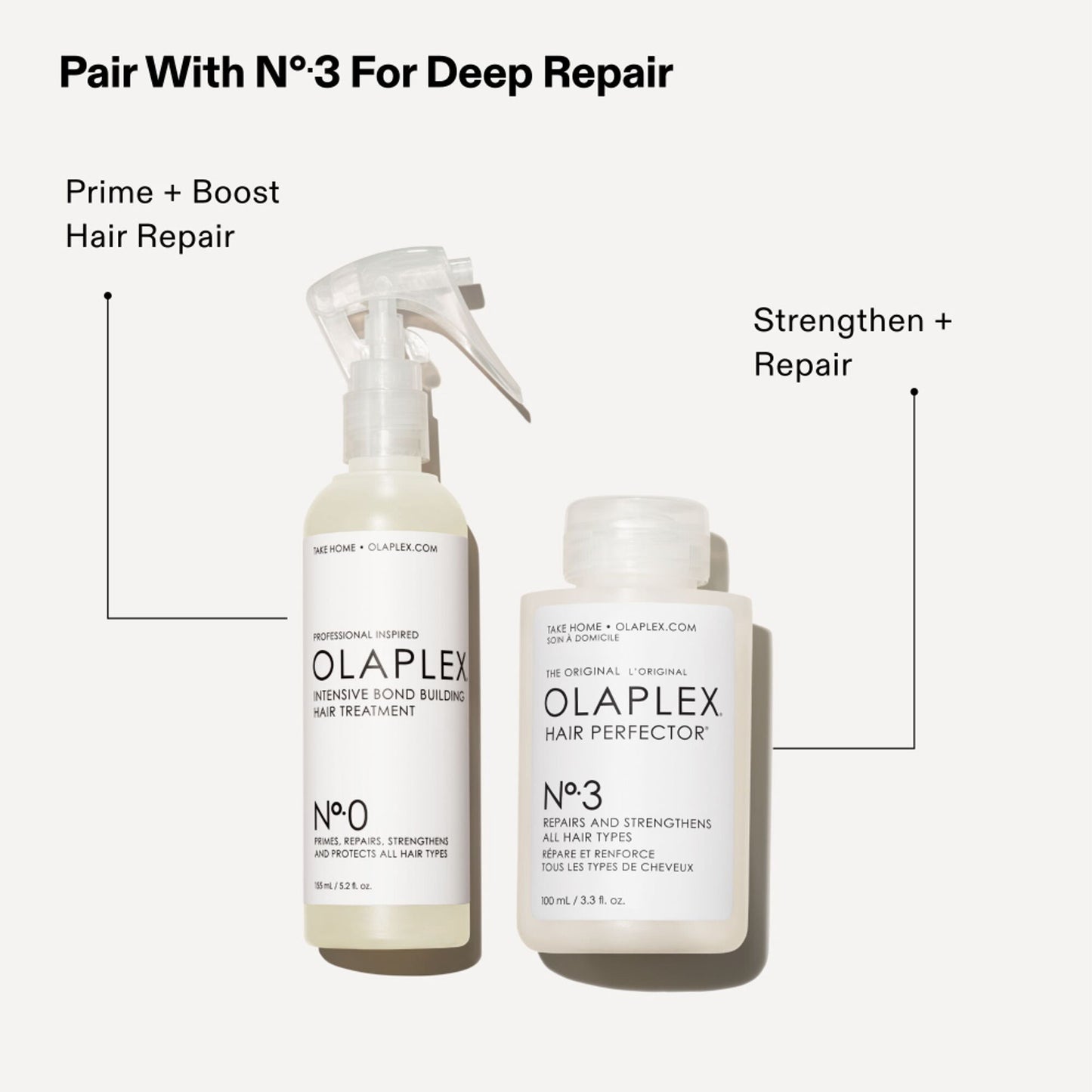 Olaplex No. 0 Intensive Bond Building Hair Treatment For Deep Repair & Strengthening