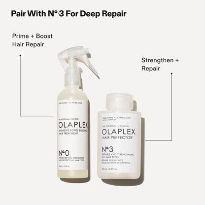 Olaplex No. 0 Intensive Bond Building Hair Treatment For Deep Repair & Strengthening