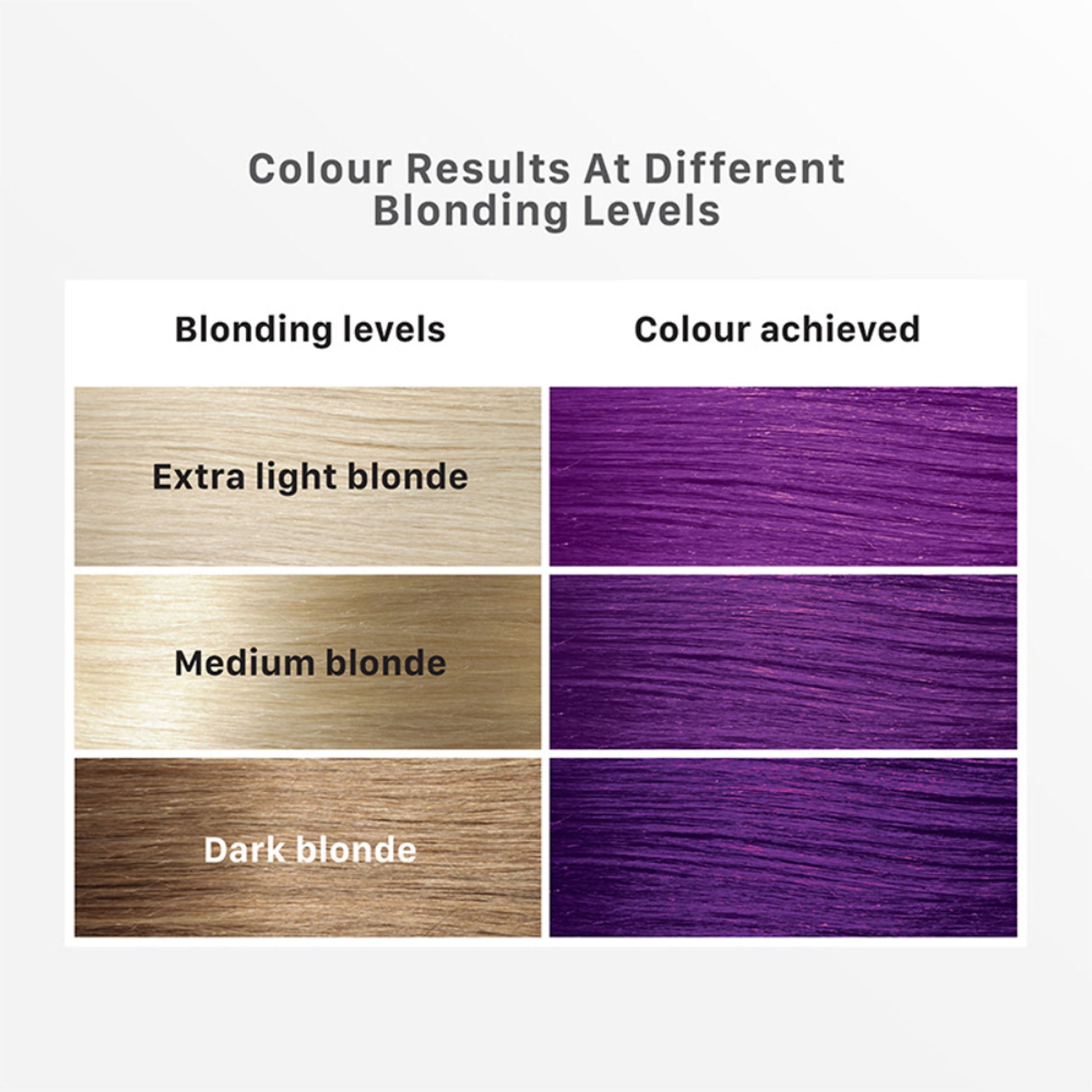 Streax Mini Hair Colour Highlight Kit - Plum Purple - Plum Purple