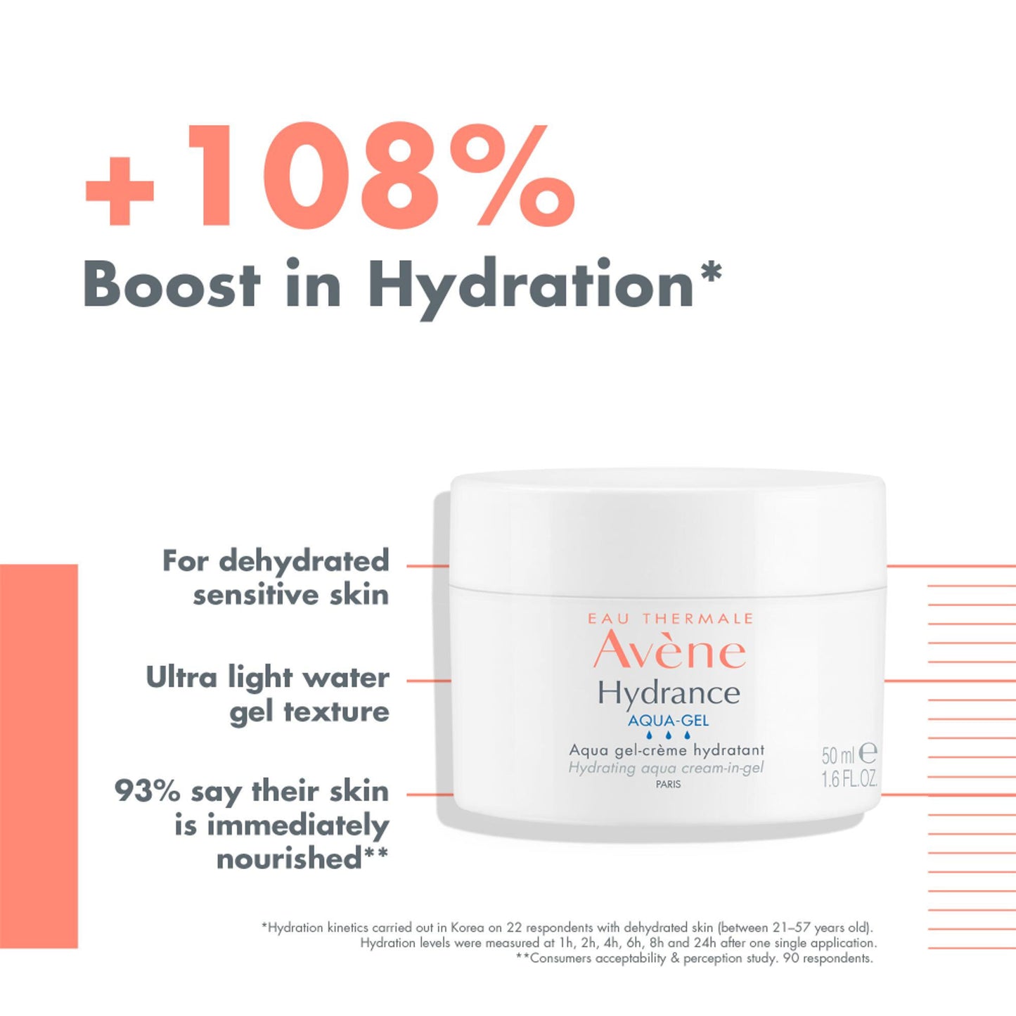 Avene Hydranace Aqua Gel