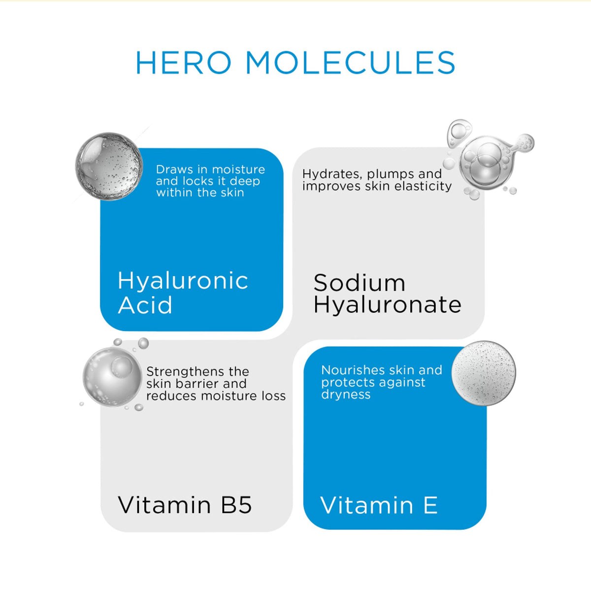 SKINQ Hydrate Serum with Hyaluronic Acid for Dry, Dehydrated Skin, Lightweight & Non-sticky