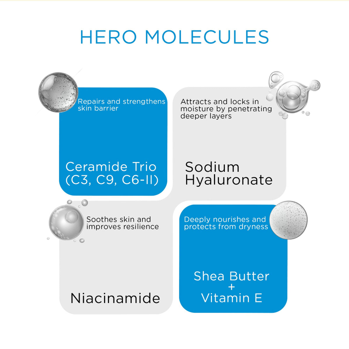 SKINQ Moisture Balm with Ceramides Trio, Sodium Hyaluronate & Vitamin E, For Dry Skin