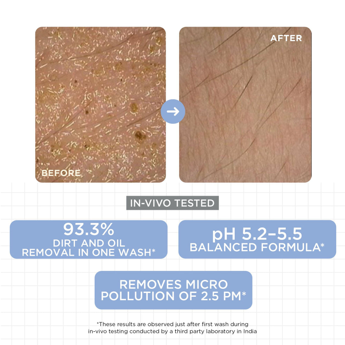 SKINQ Daily Gentle Cleanser with Evening Primrose Oil & Niacinamide, Removes Dirt in 1 Wash