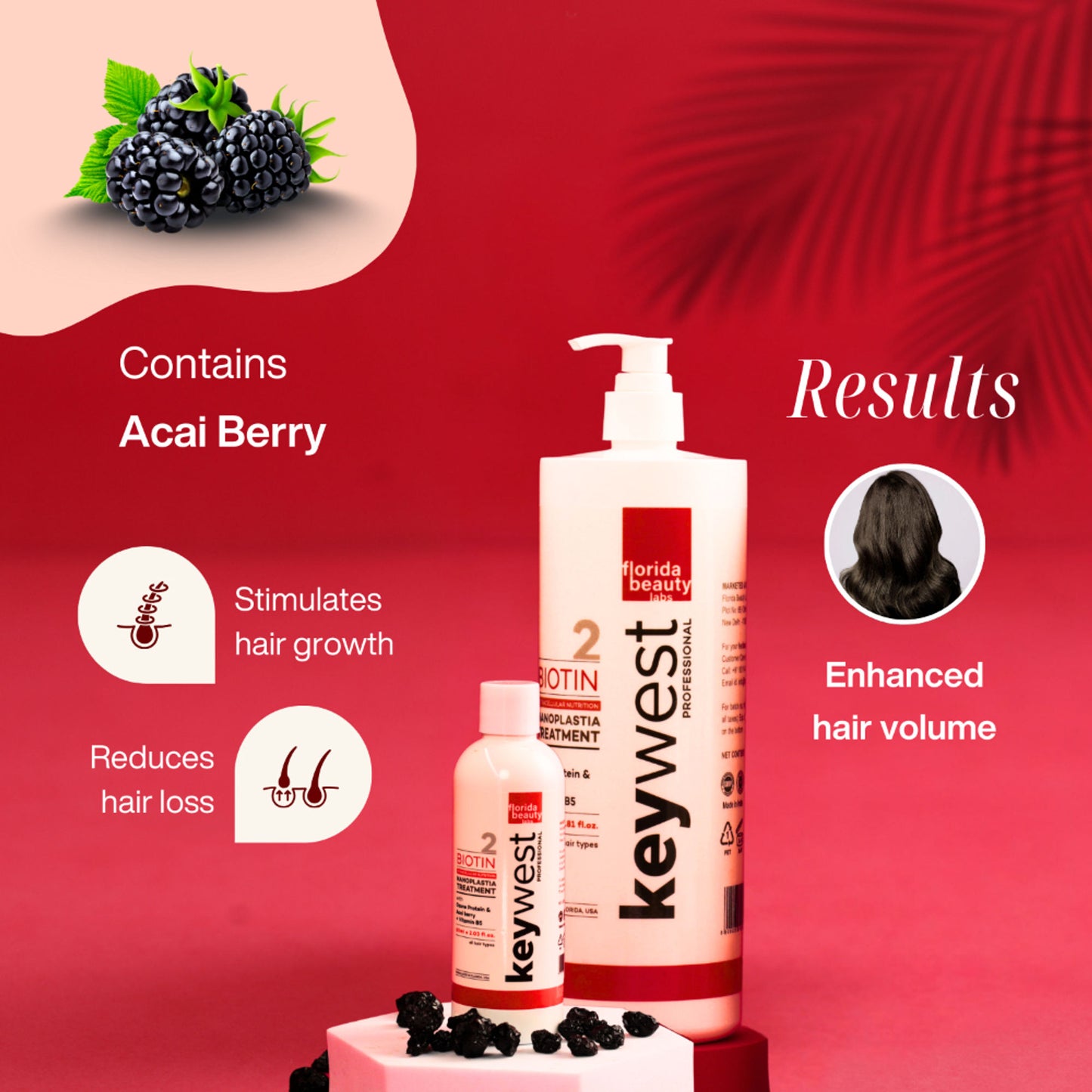 Keywest Professional Biotin Nutrition Nanoplastia Treatment