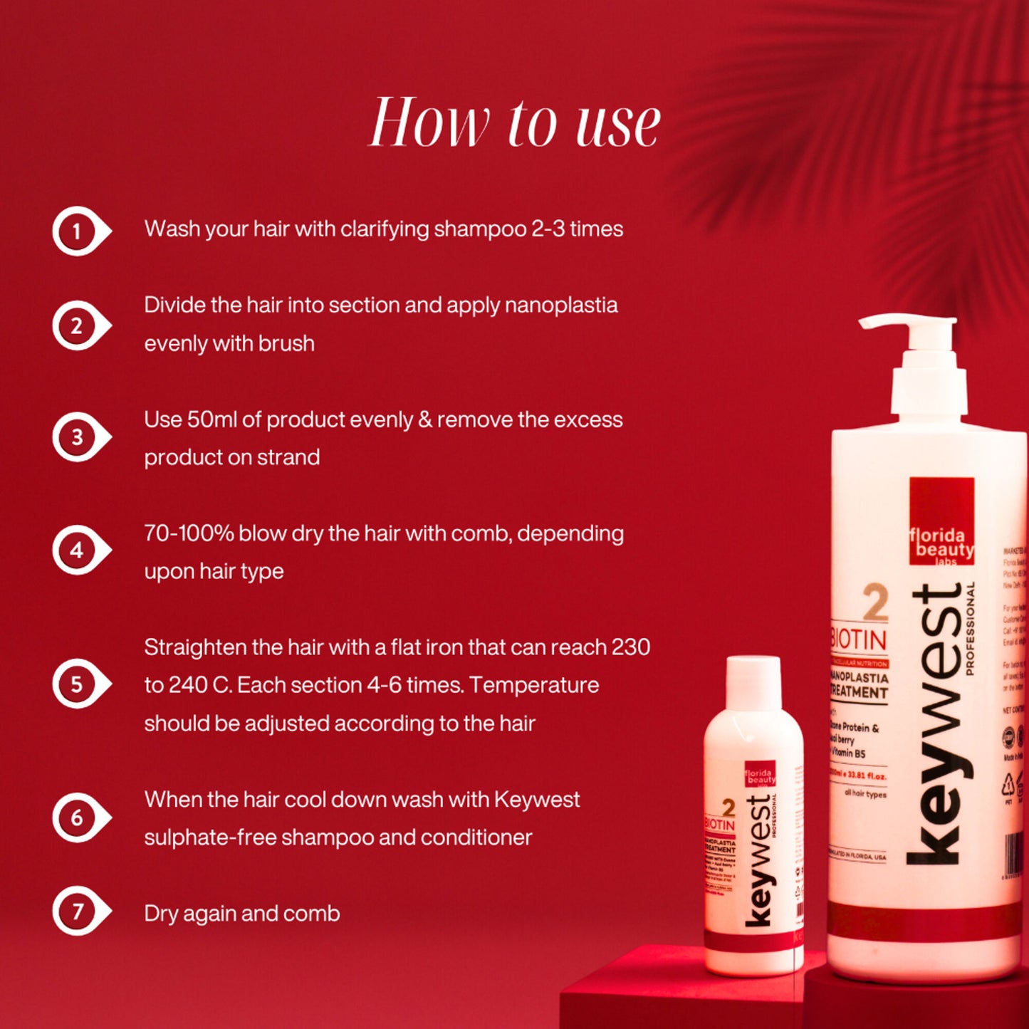 Keywest Professional Biotin Nutrition Nanoplastia Treatment
