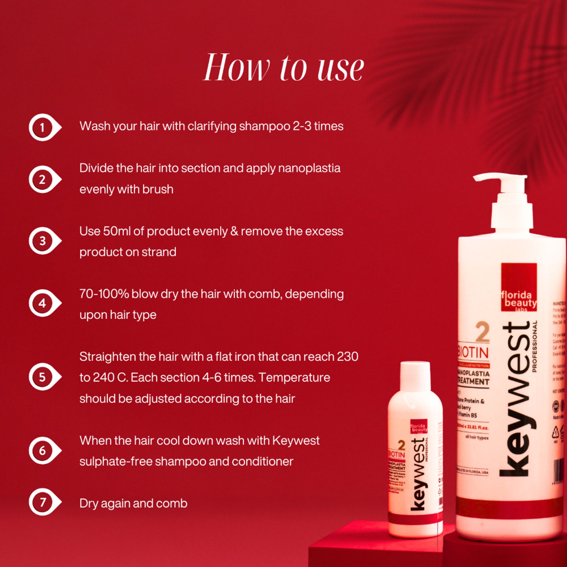 Keywest Professional Biotin Nutrition Nanoplastia Treatment