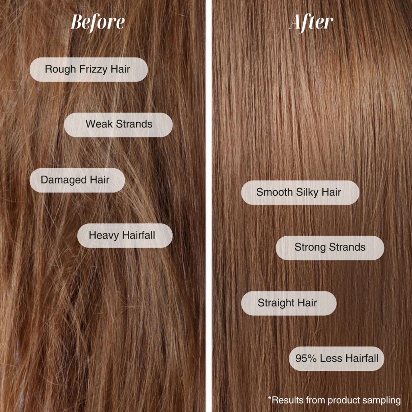 Keywest Professional Hair Neutralizing Cream - 2 In 1 Formula Hair Straightener + Hair Spa