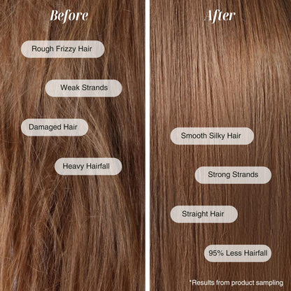 Keywest Professional Hair Neutralizing Cream - 2 In 1 Formula Hair Straightener + Hair Spa