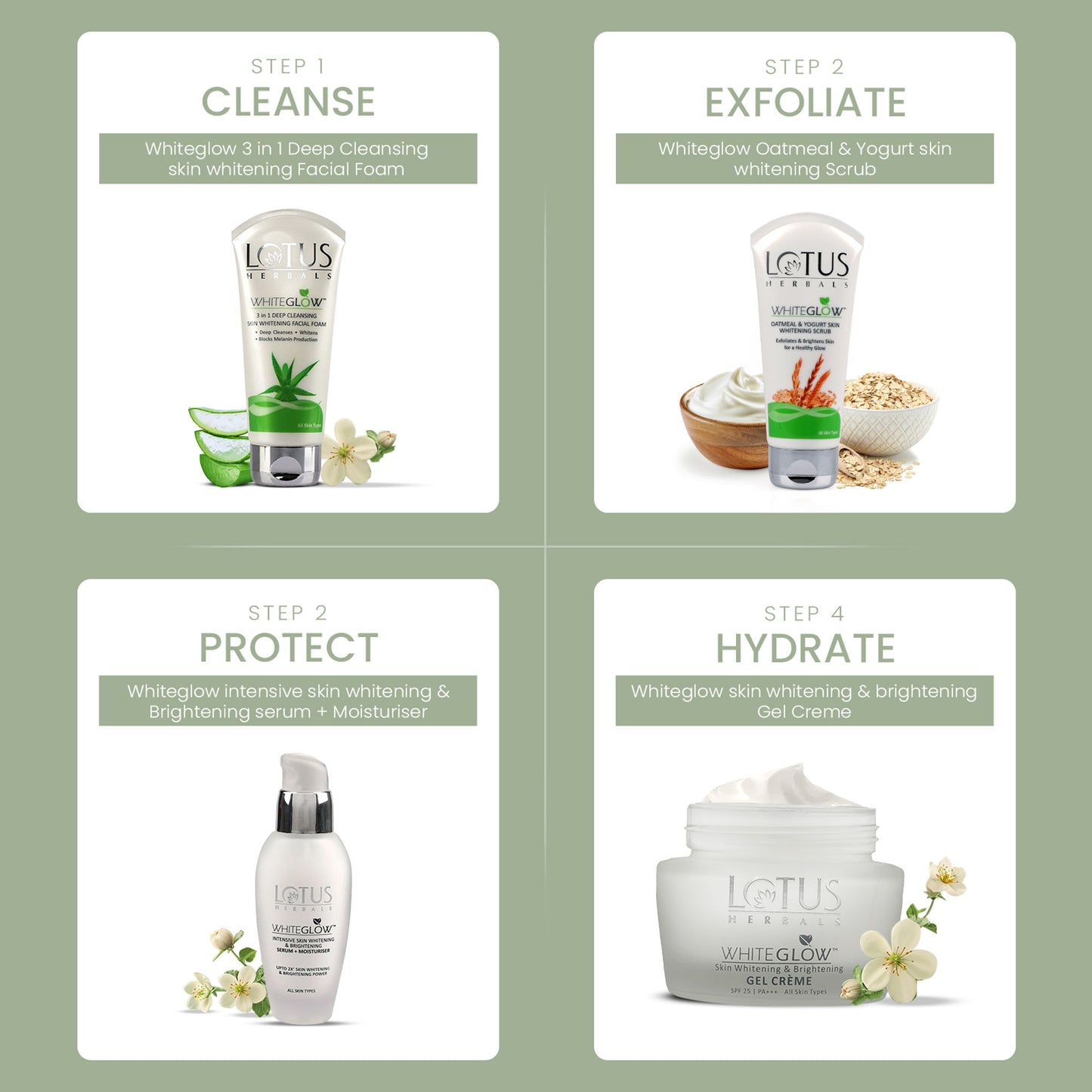 Lotus Herbals WhiteGlow Skin Brightening Oatmeal & Yogurt Face Scrub | All Skin Types