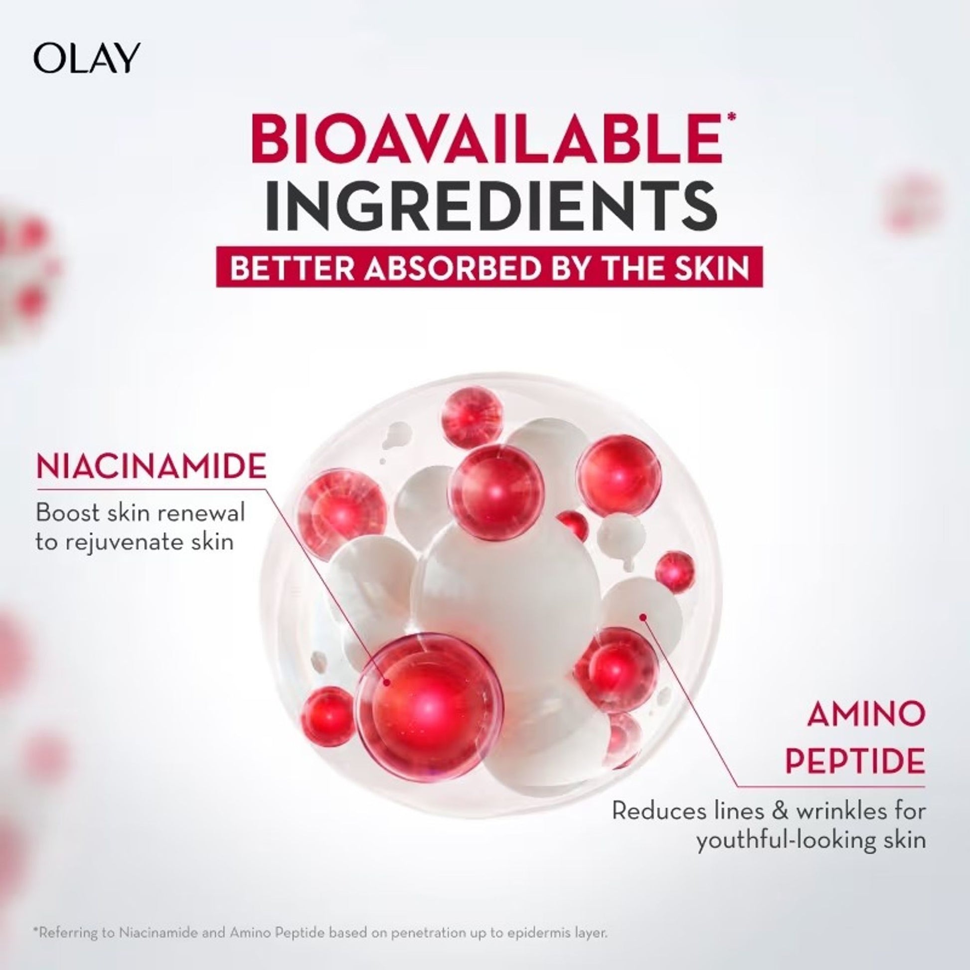 Olay Regenerist Micosculpting Night Cream For Plump Bouncy Skin With Hyaluronic Acid & Niacinamide