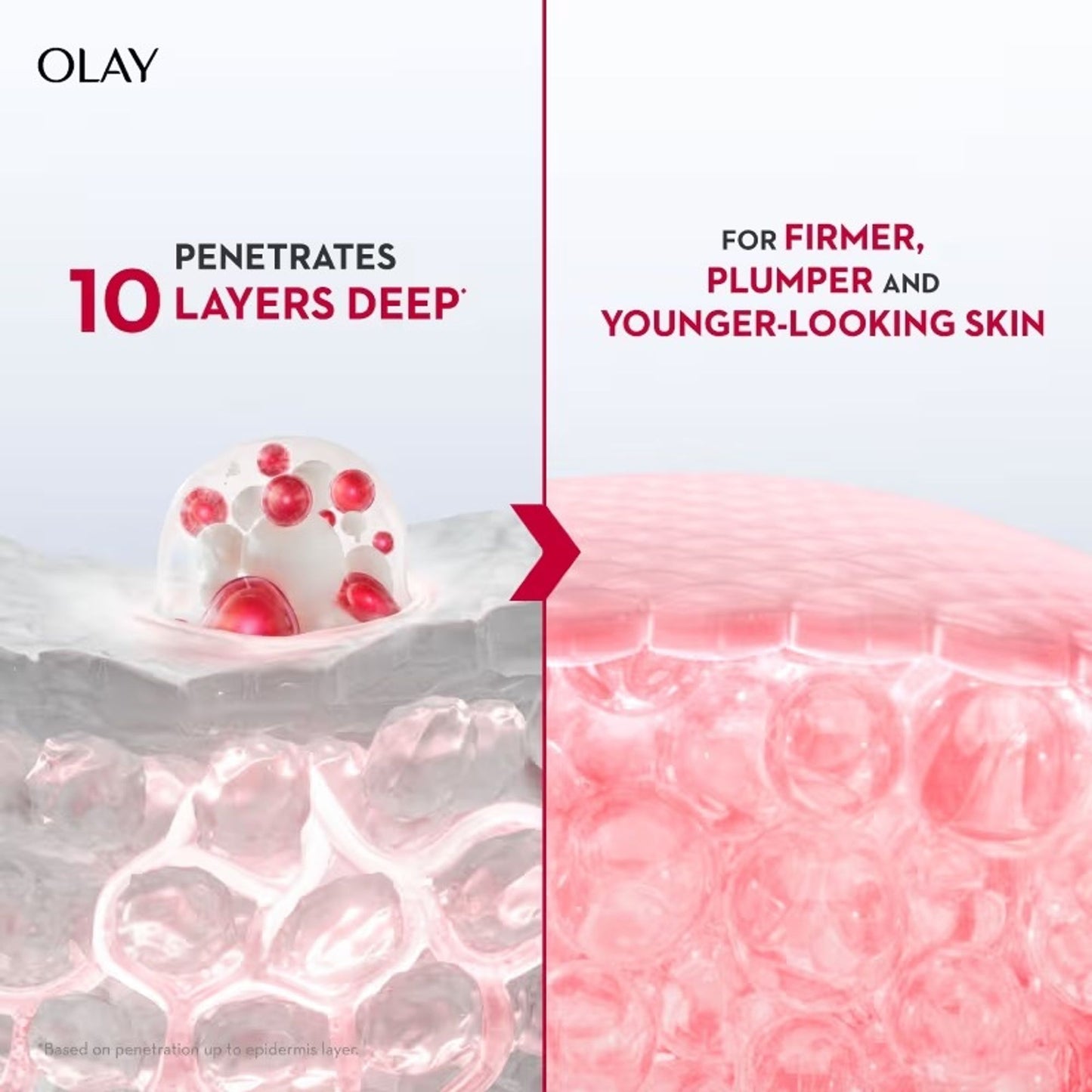 Olay Regenerist Mico Sculpting Day Cream For Plump-Bouncy Skin With Hyaluronic Acid & Niacinamide