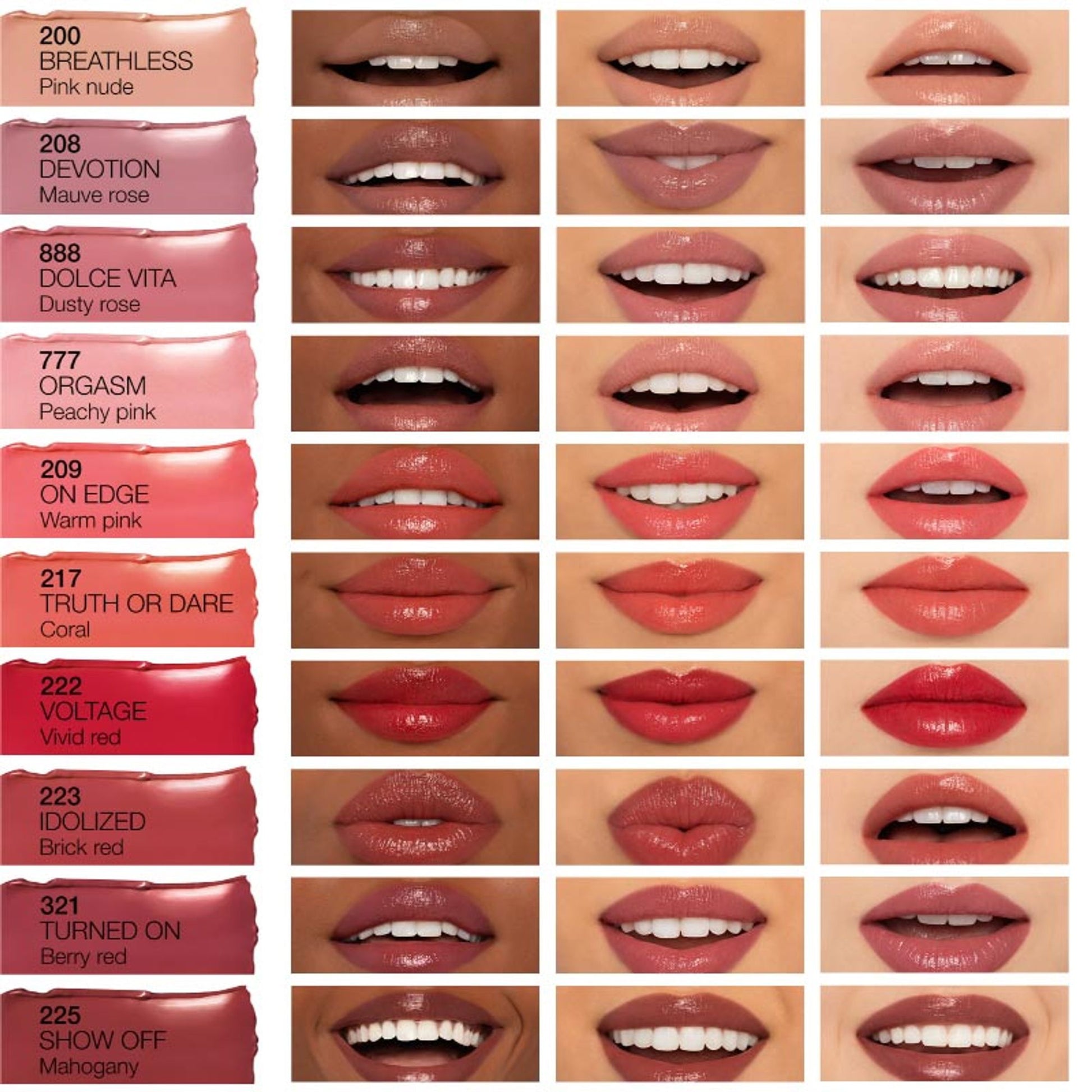 NARS Afterglow Sensual Shine Lipstick - On Edge