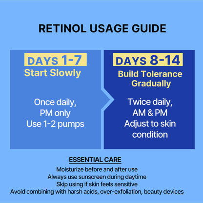 Innisfree Retinol Cica Repair Pad
